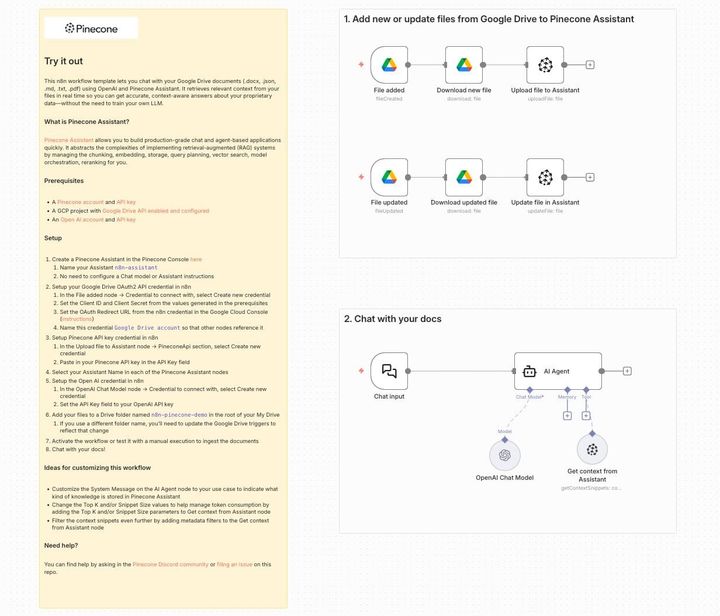 Build a simple RAG workflow to chat with your docs in n8n