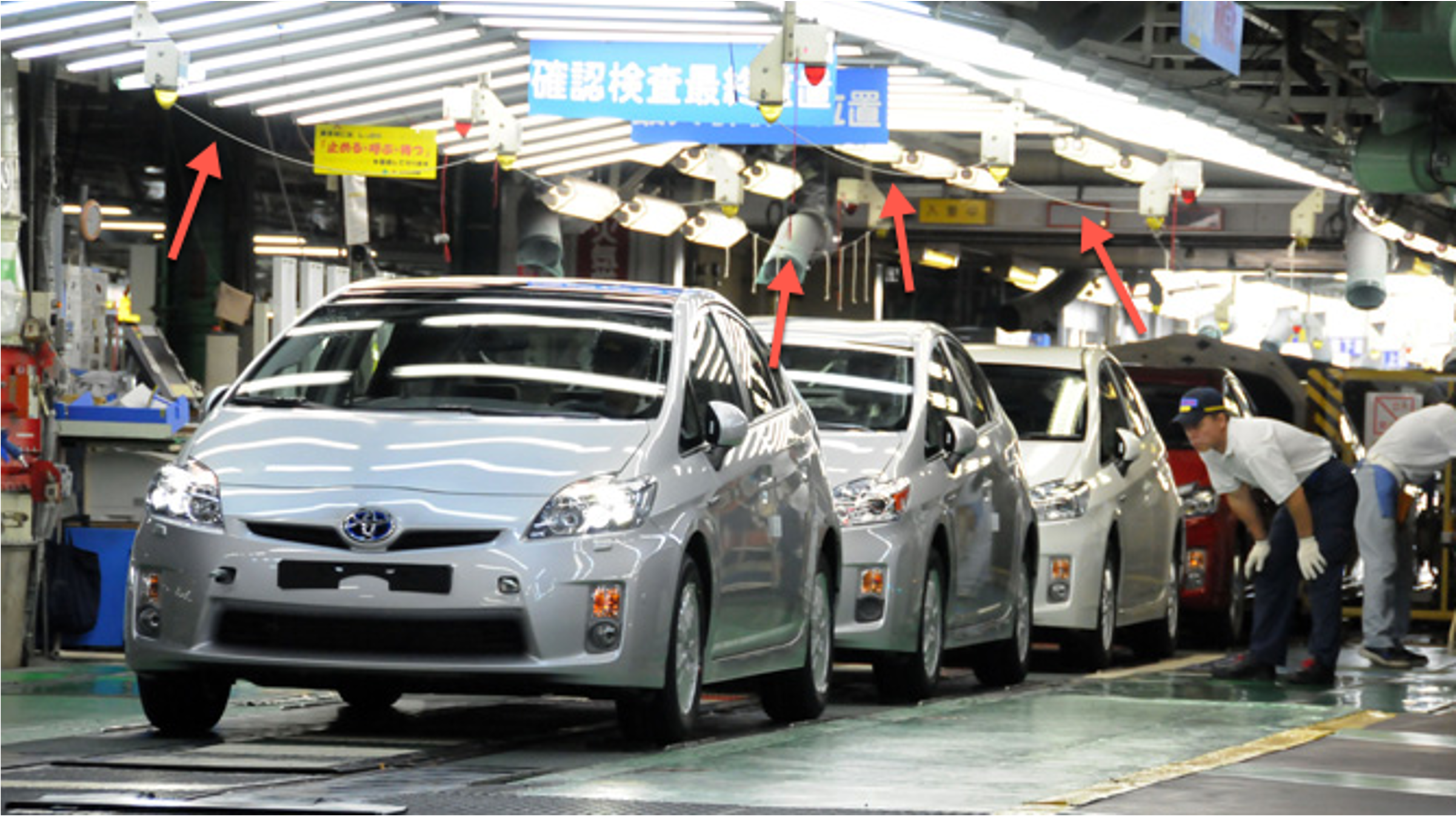 https://www.autoguide.com/auto-news/2016/01/toyota-production-japan-may-stop-next-month-due-to-steel-shortage.html Toyota Factory Line