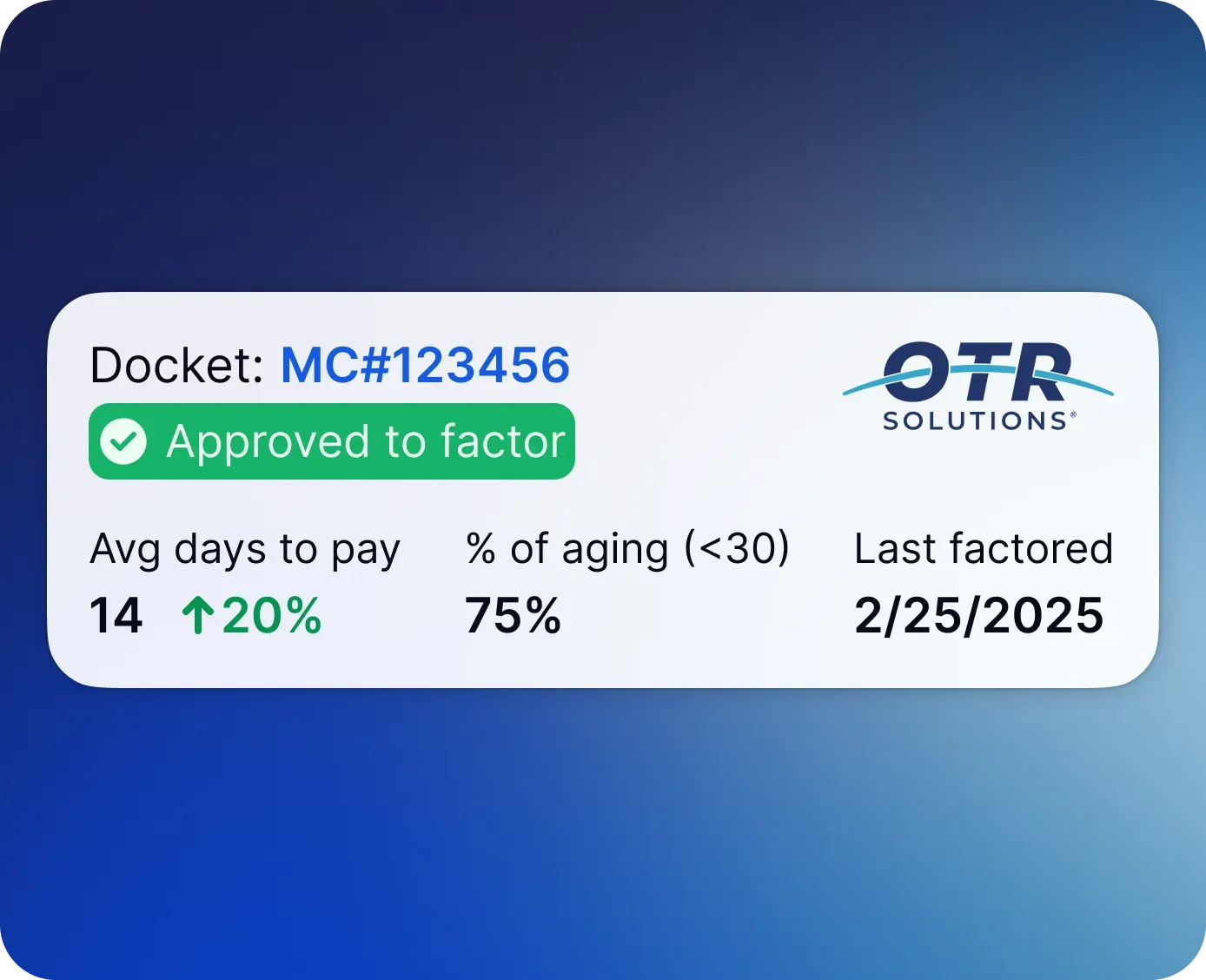 LoadConnect and OTR Solutions Partner to Prevent Freight Fraud with Real-Time Broker Verification