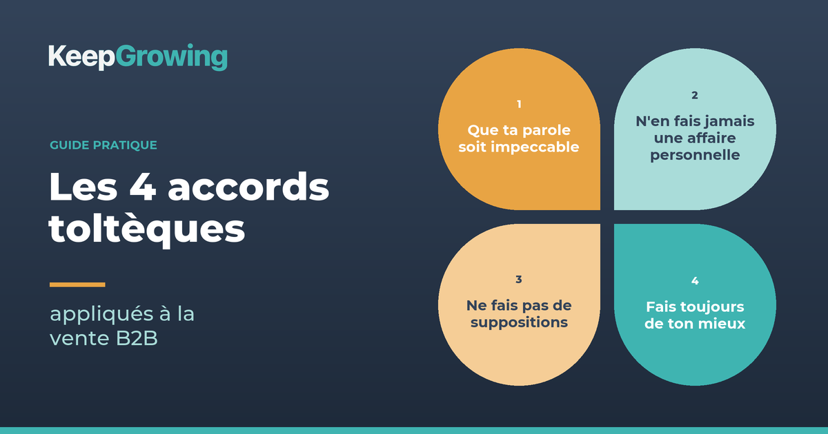Les 4 accords toltèques appliqués à la vente B2B