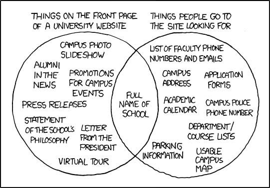 773: University Website - explain xkcd