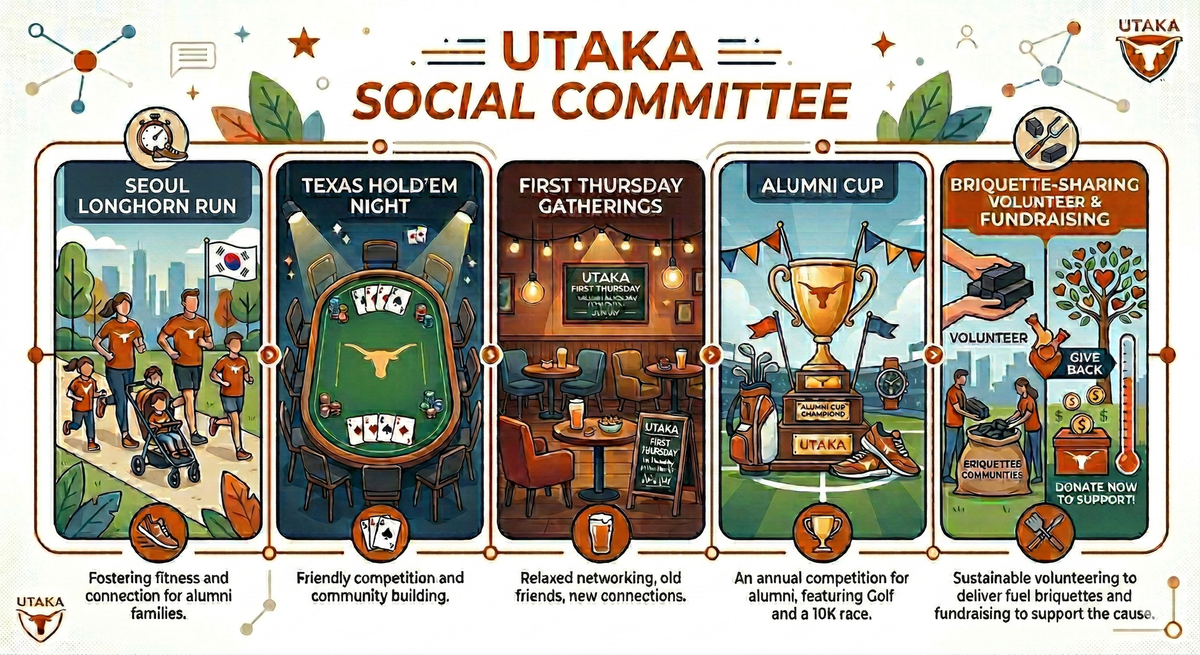 Vol. 2 [UTAKA News] 🧤Join the Social Committee of UTAKA