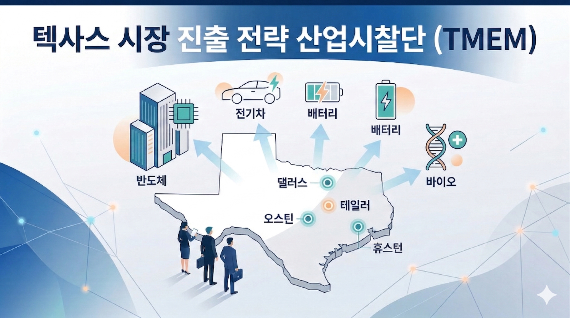 제5호 [Texas 소식] 텍사스 시장 진출 전략 산업시찰단(Texas Market Entry Mission, TMEM) 참가 모집