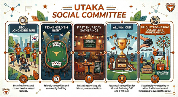 Vol. 2 [UTAKA News] 🧤Join the Social Committee of UTAKA