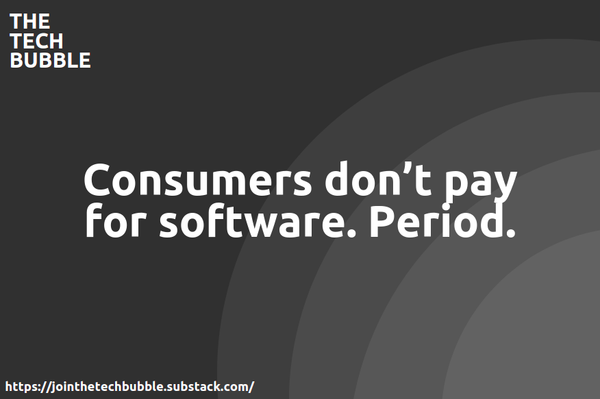 Consumers don't pay for software. Period.