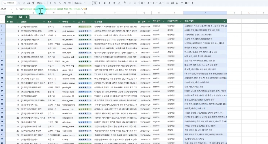 핵심 키워드 추출