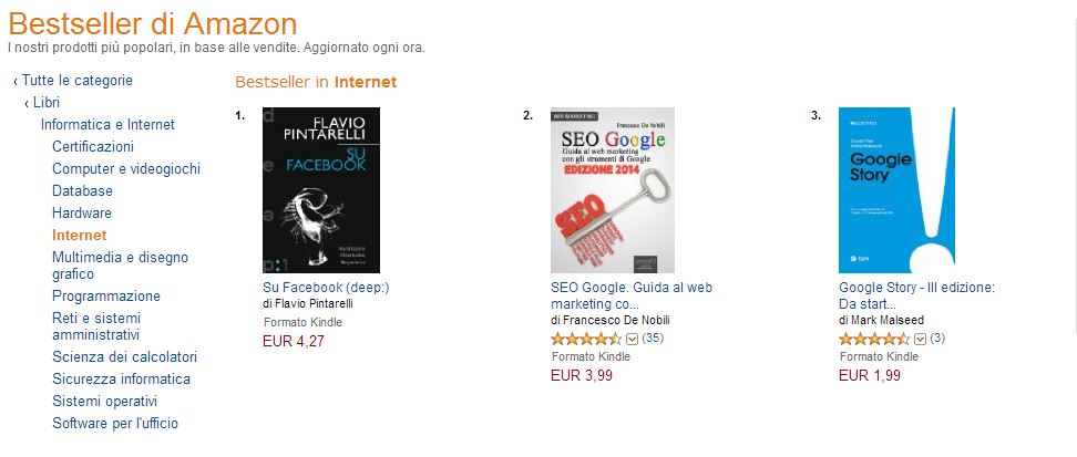 Su Facebook classifica Amazon