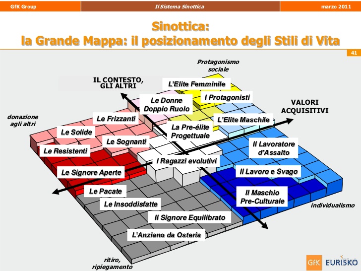 Mappa-sinottica-Eurisko