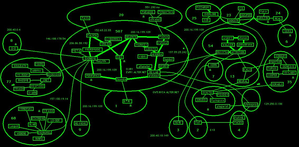 Contro il perfezionismo
