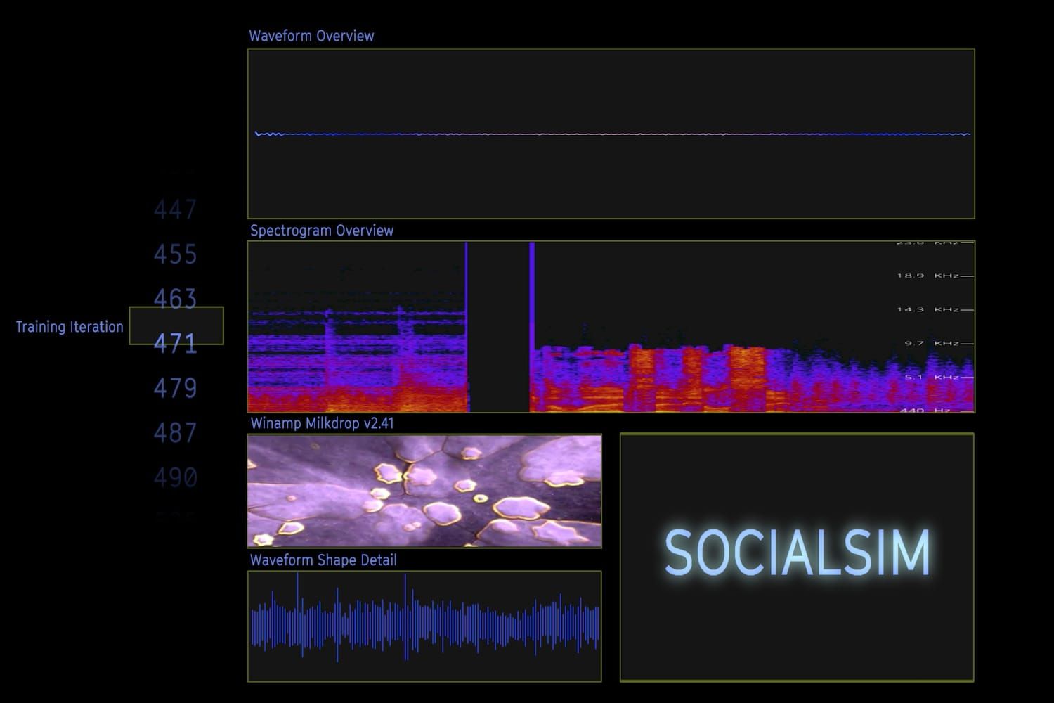 Schermata digitale con grafici.