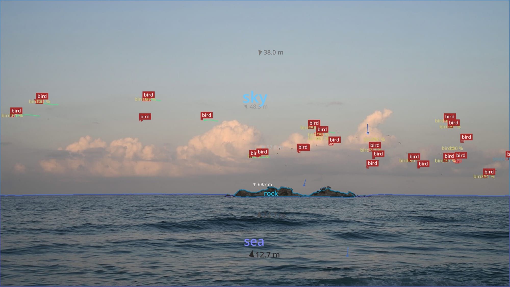 Il mare con un'isola e nubi sullo sfondo. Ogni elemento della fotografia è taggato da un software di visione macchinica.