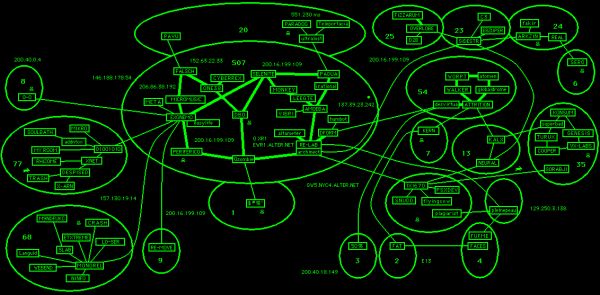 Contro il perfezionismo