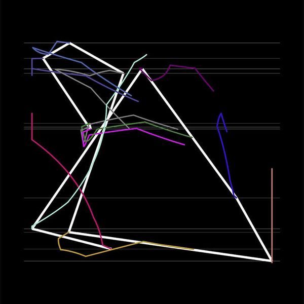 Il consulente alla periferia della semiosfera