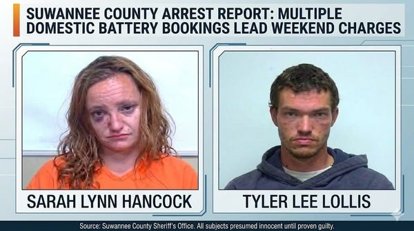 Tri-County Arrest Report: Multiple Domestic Battery Bookings Lead Weekend Charges