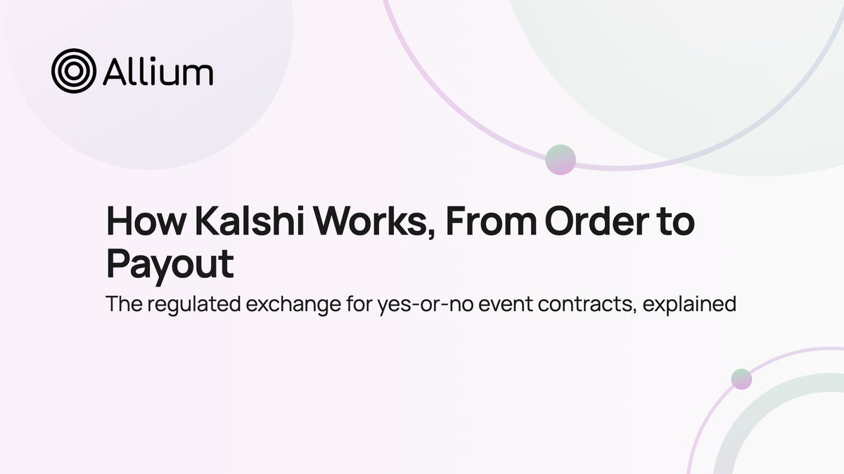 How Kalshi Works, From Order to Payout
