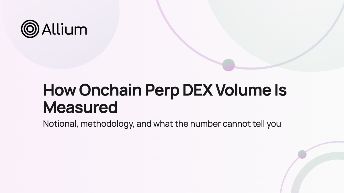 How Onchain Perp DEX Volume Is Measured