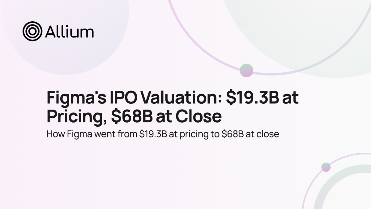 Figma's IPO Valuation: $19.3B at Pricing, $68B at Close