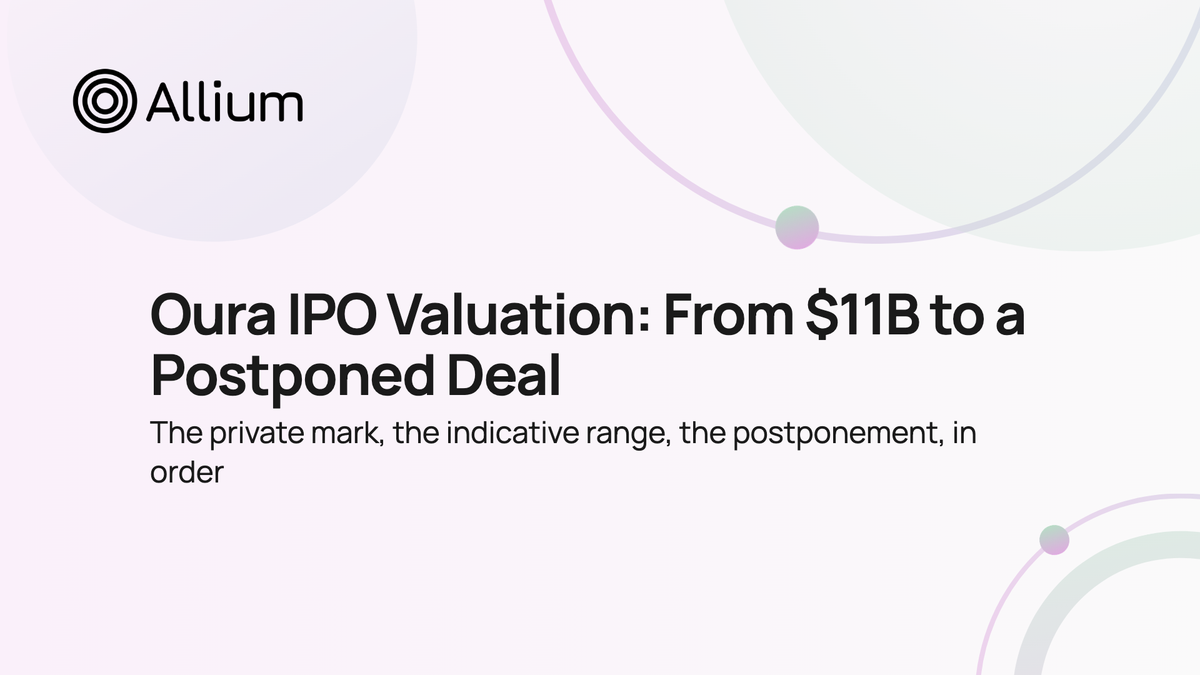 Oura IPO Valuation: From $11B to a Postponed Deal