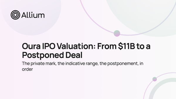 Oura IPO Valuation: From $11B to a Postponed Deal