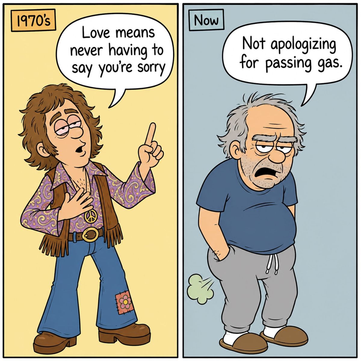 Then & Now