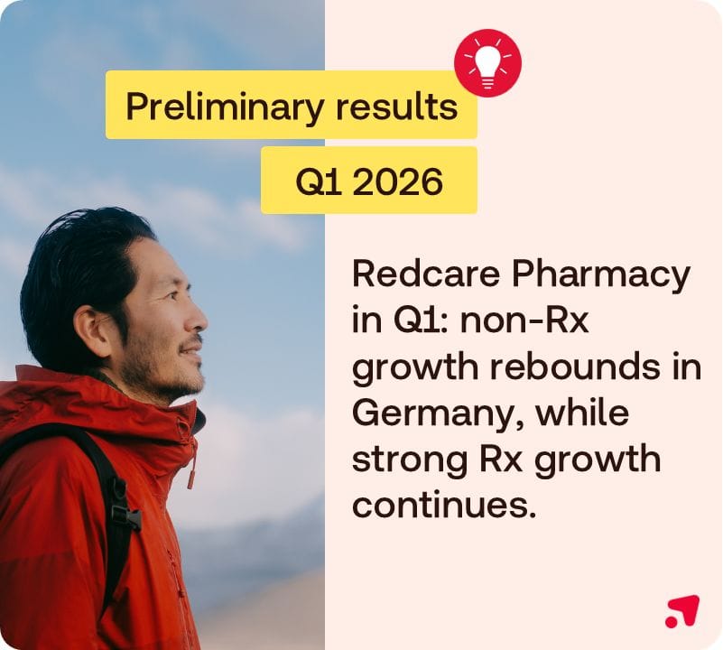Redcare Pharmacy