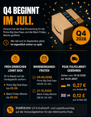 Q4 beginnt im Juli