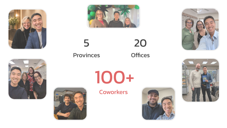 100+ Coworkers Later: 3 Key Habits of the Happiest Teams (Part 2)