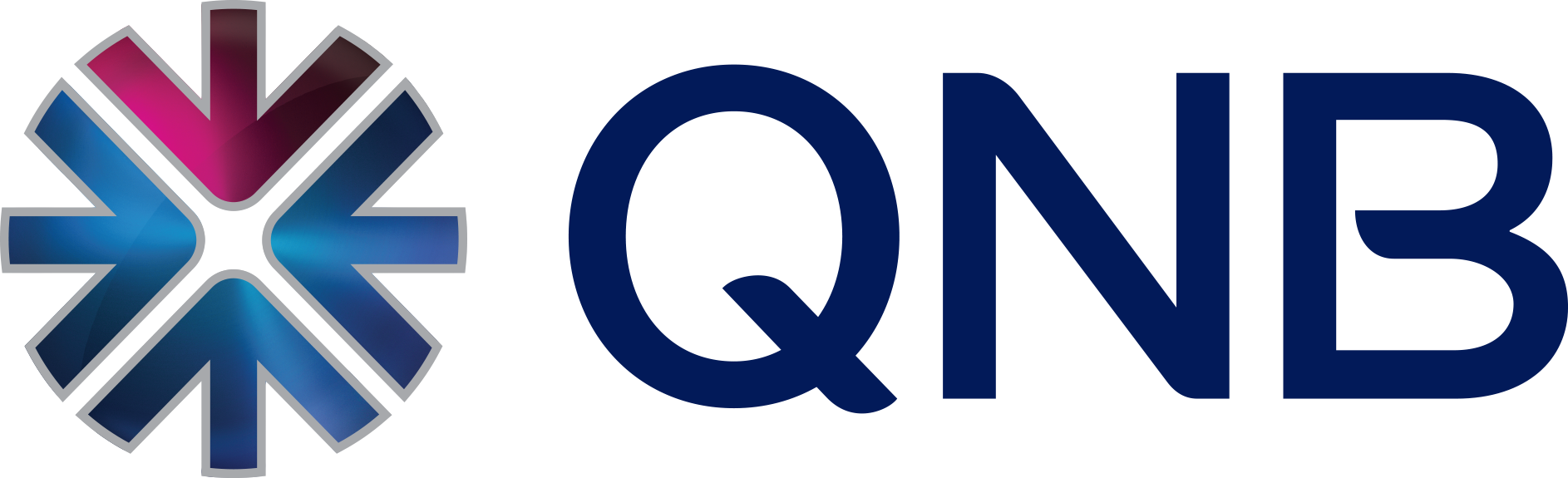 Qatar National Bank