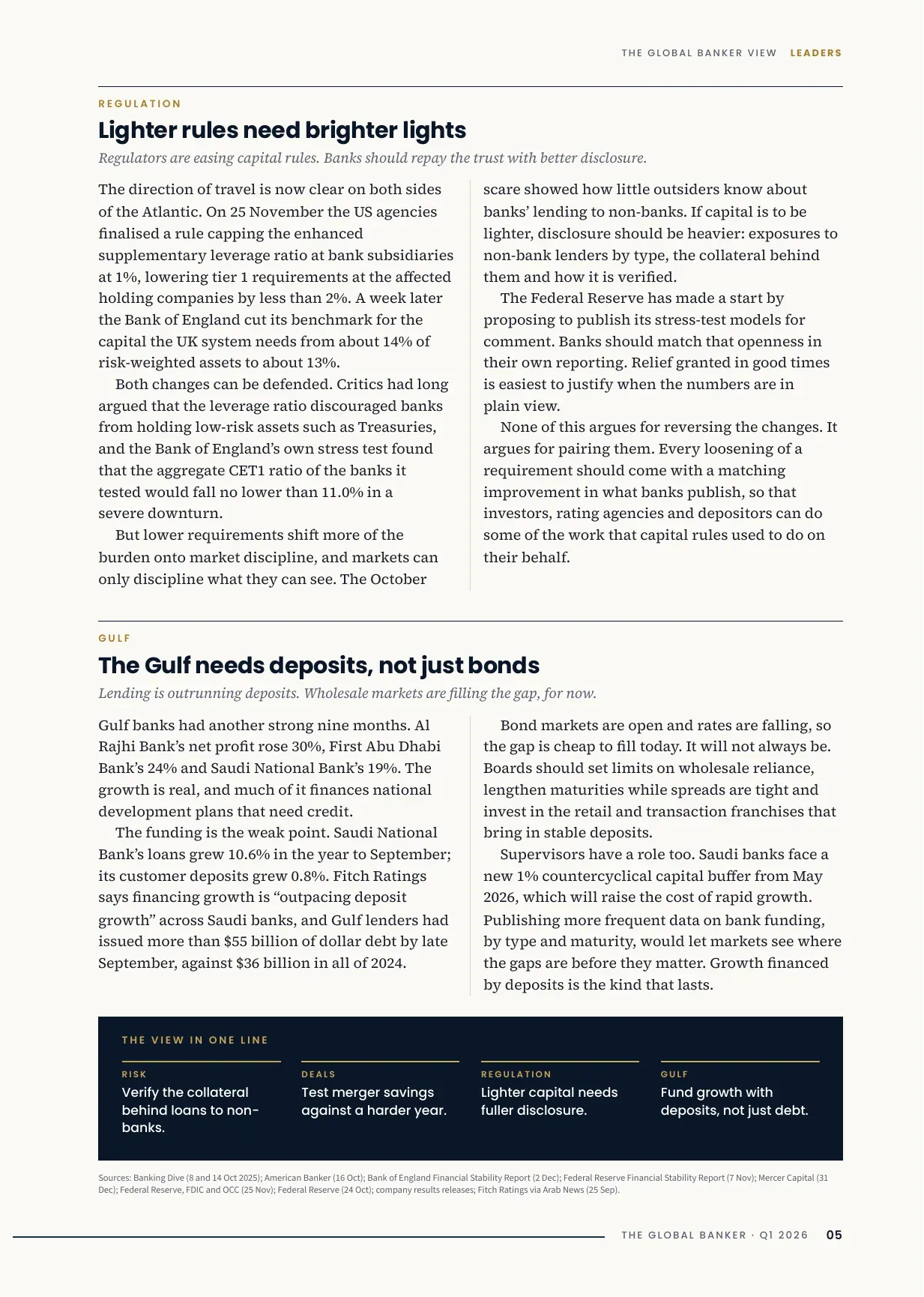 TGB Magazine Q1 2026, Issue 05, page 5: Leaders