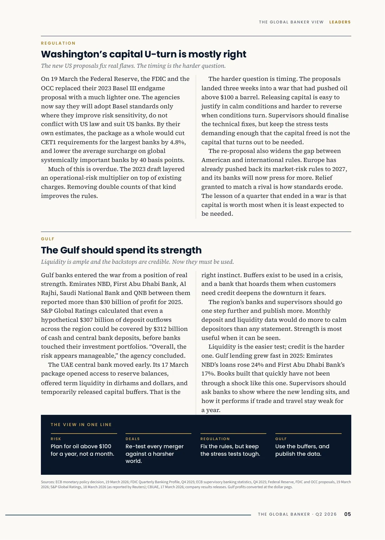TGB Magazine Q2 2026, Issue 06, page 5: Leaders