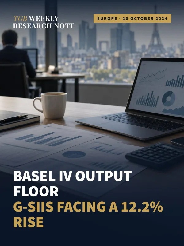 Basel IV output floor is set to increase capital requirements at Europe's largest banks, with G-SIIs facing a 12.2% rise