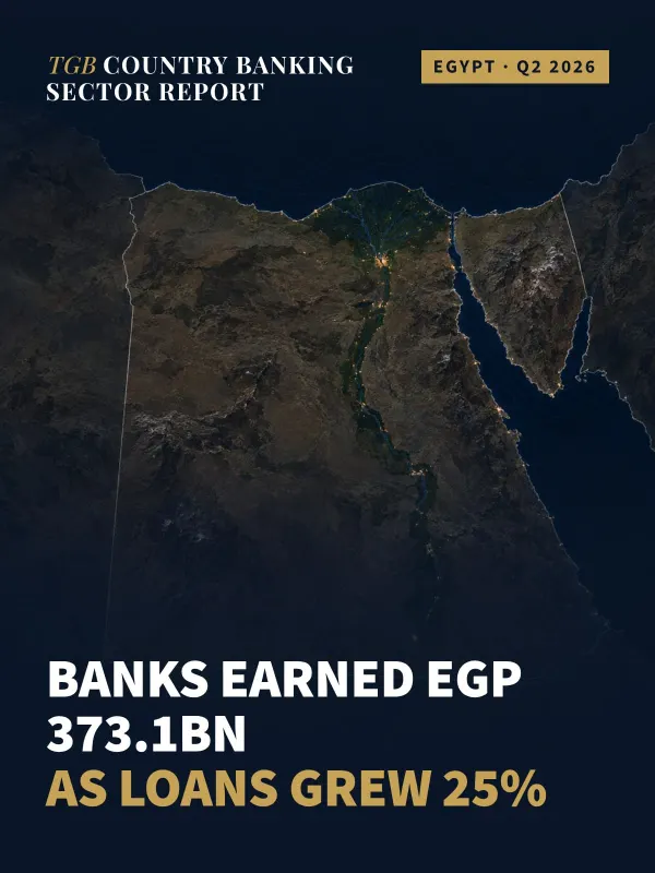 Country banking sector report: Egypt — Q2 2026