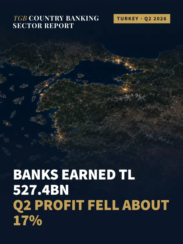 Country banking sector report: Turkey — Q2 2026
