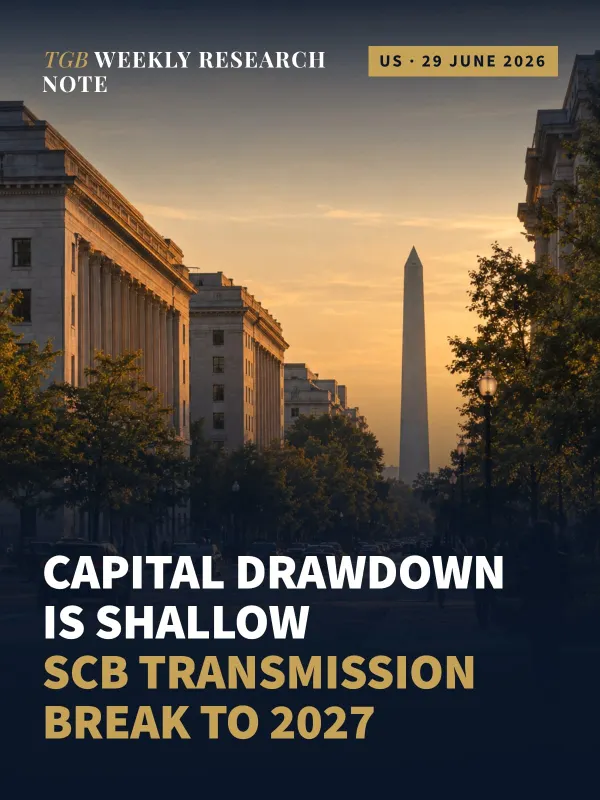 Fed stress test 2026: capital drawdown is shallow, but the more important signal is the SCB ‘transmission break’ to 2027