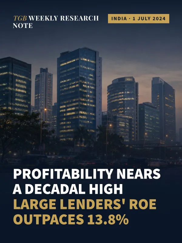 Indian banks' profitability nears a decadal high in FY2024 as large lenders' RoE outpaces the 13.8% system average