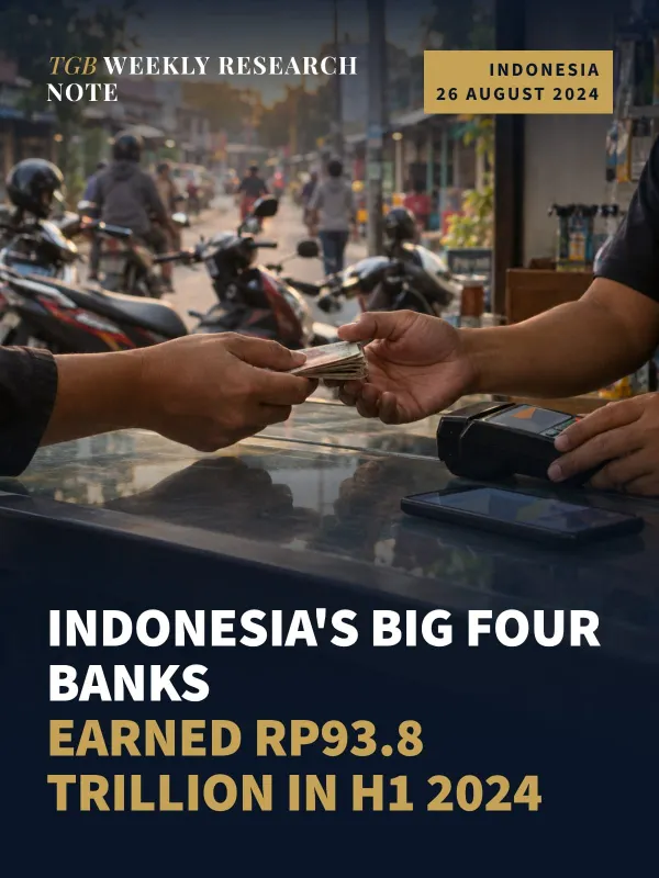Indonesia's big four banks earned Rp93.8 trillion in H1 2024 as BRI, BCA and Mandiri led profits