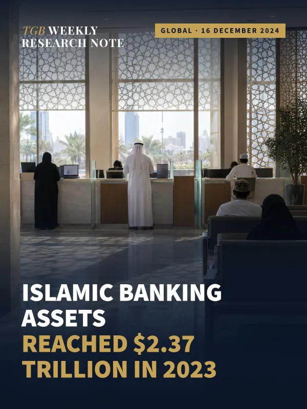Islamic banking assets reached $2.37 trillion in 2023, growing 7.21%