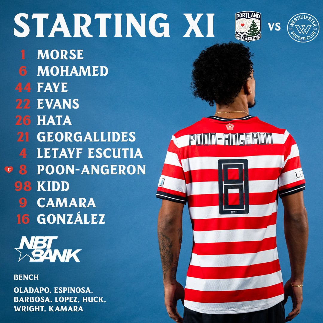 Starting XI for Portland Hearts of Pine