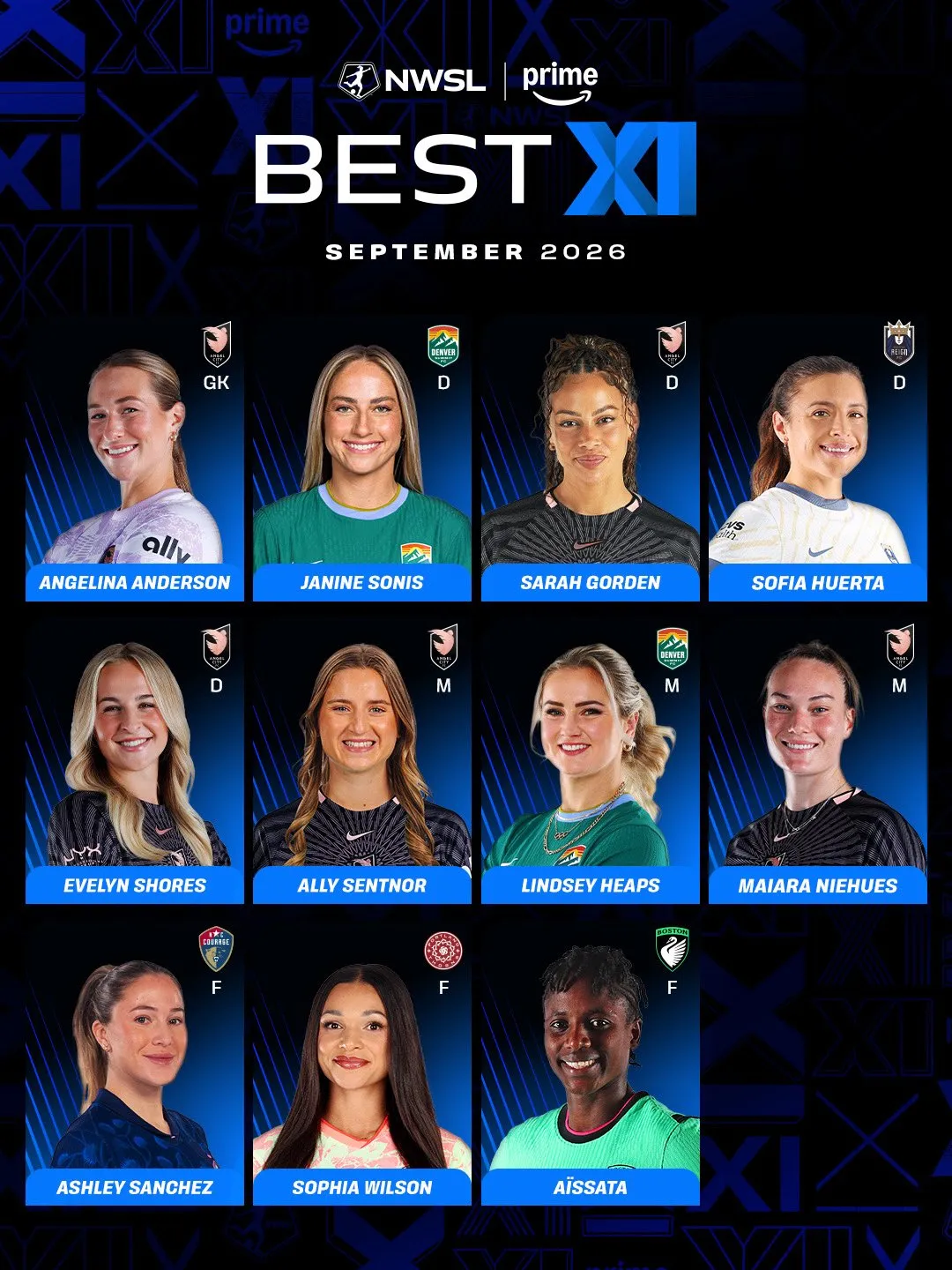 NWSL Best XI September 2026 - Includes Aïssata Traoré