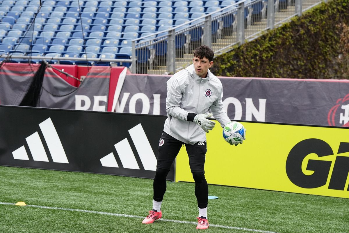 Revolution II Re-Sign Max Weinstein, Sign Jake Shannon Post feature image