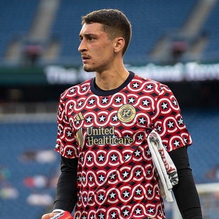 Report: Revolution Receive Offers for Djordje Petrović Post feature image