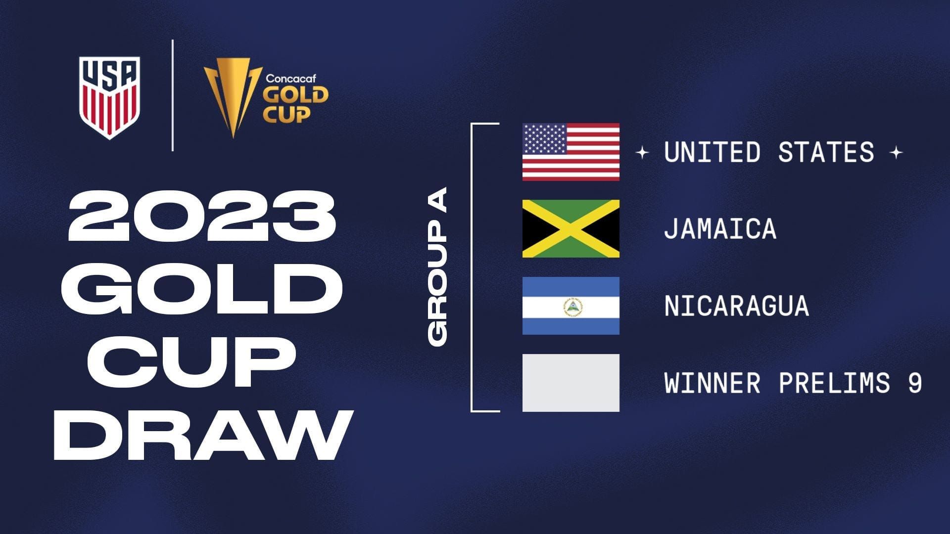 USMNT Leads Group A in 2023 Gold Cup with Jamaica and Nicaragua Post image