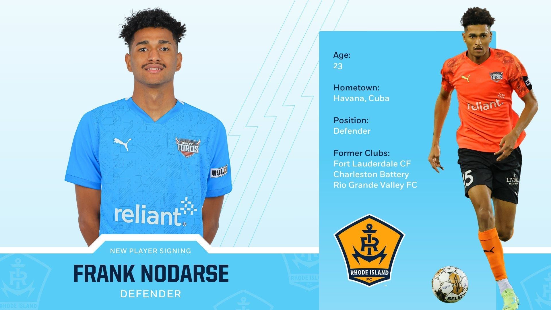RIFC Adds Defender Frank Nodarse Post image