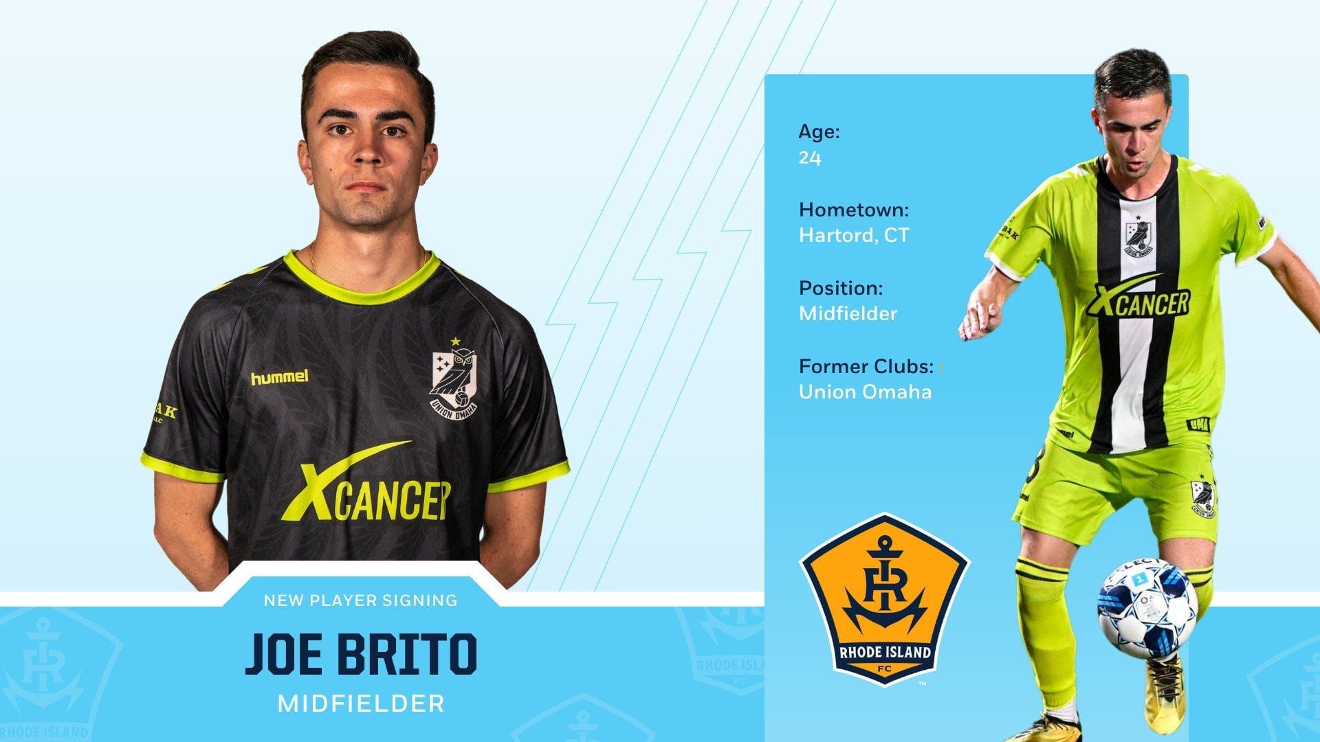 Rhode Island FC Adds Another Midfielder Post image