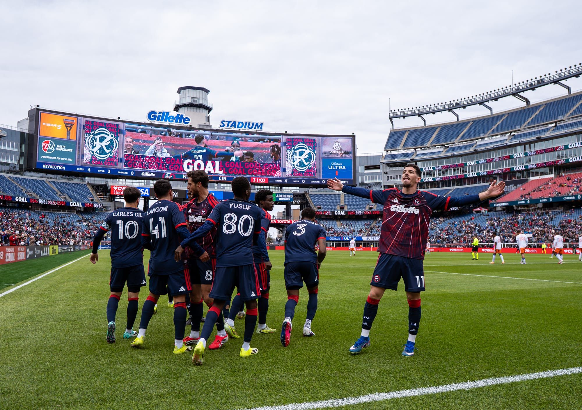 Too-Early Stats and Trends for the New England Revolution Post image
