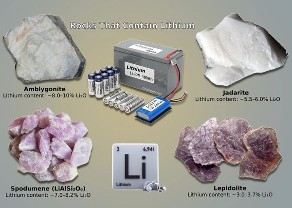 The Lithium Briefing: Why the Smartest Money in Zimbabwe Will Be Lithium Money Within 36 Months