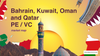 Bahrain, Kuwait, Oman and Qatar private equity and venture capital (PE & VC) market map with focus on small/mid cap funds