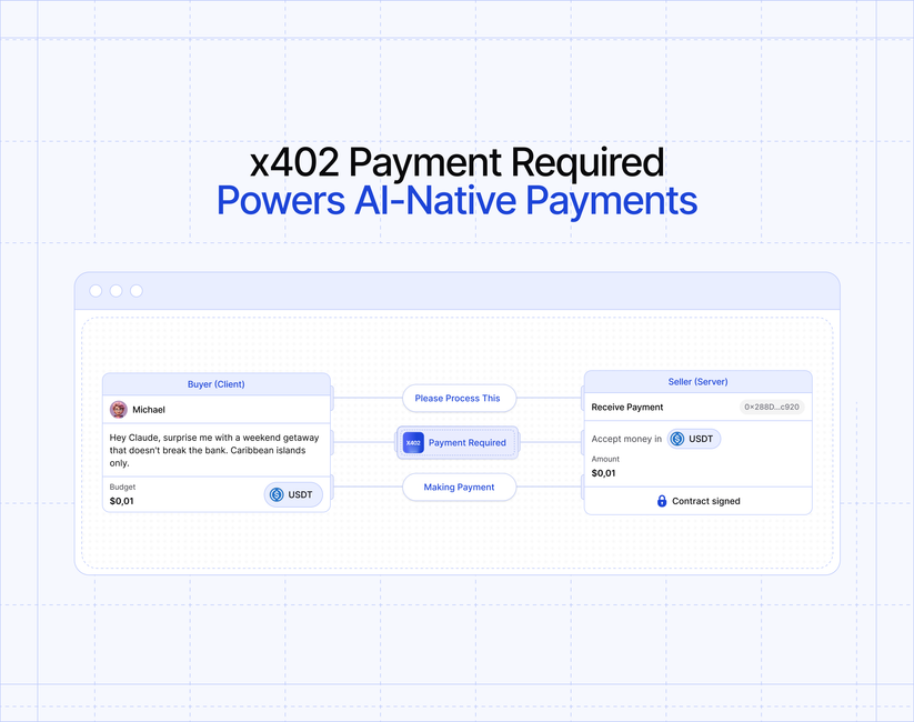x402 Payment Required: What It Means and How It Powers AI-Native Payments