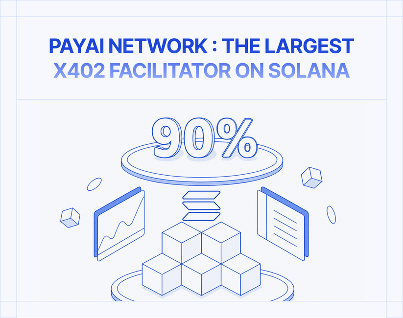 PayAI Network: The Largest x402 Facilitator on Solana