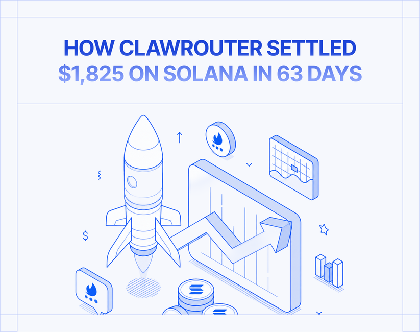 "Zero to 27,000: How ClawRouter settled $1,825 on Solana in 63 days with PayAI"